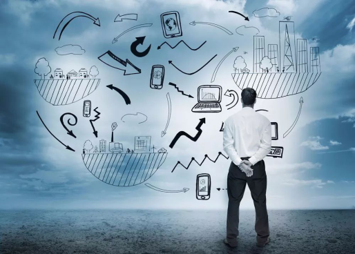 ERP能解決企業各部門哪些難題？