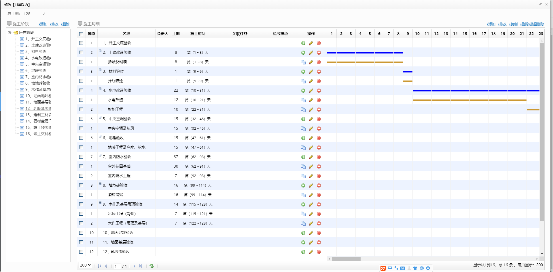 工地進度管控 工地進度管控