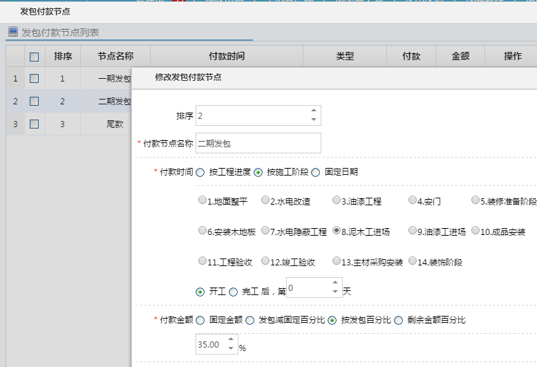 裝修公司裝飾工程發包付款計劃